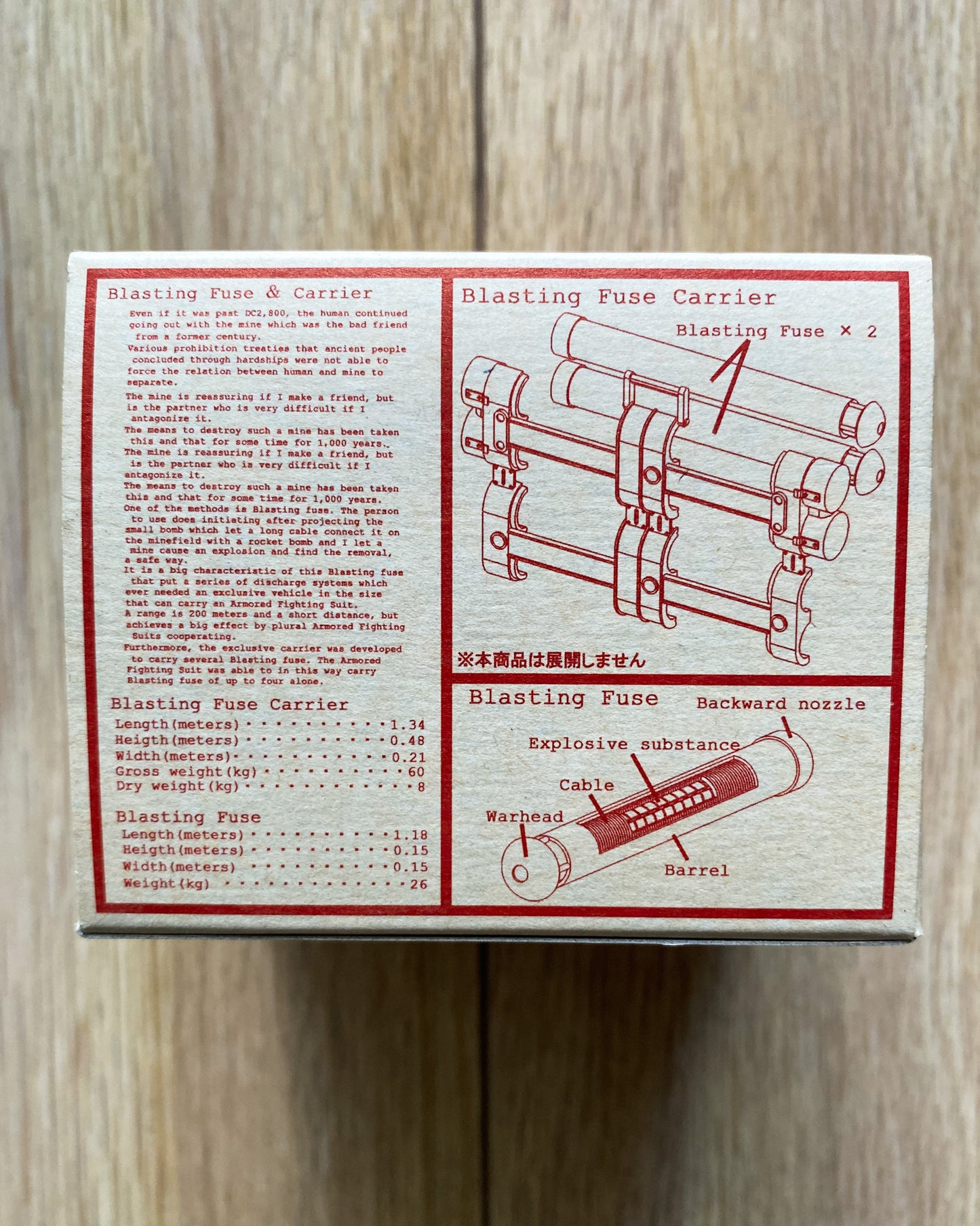Ma.K. 1/20 Mercenary Troops' Arms Blasting Fuse Carrier — Kit Only