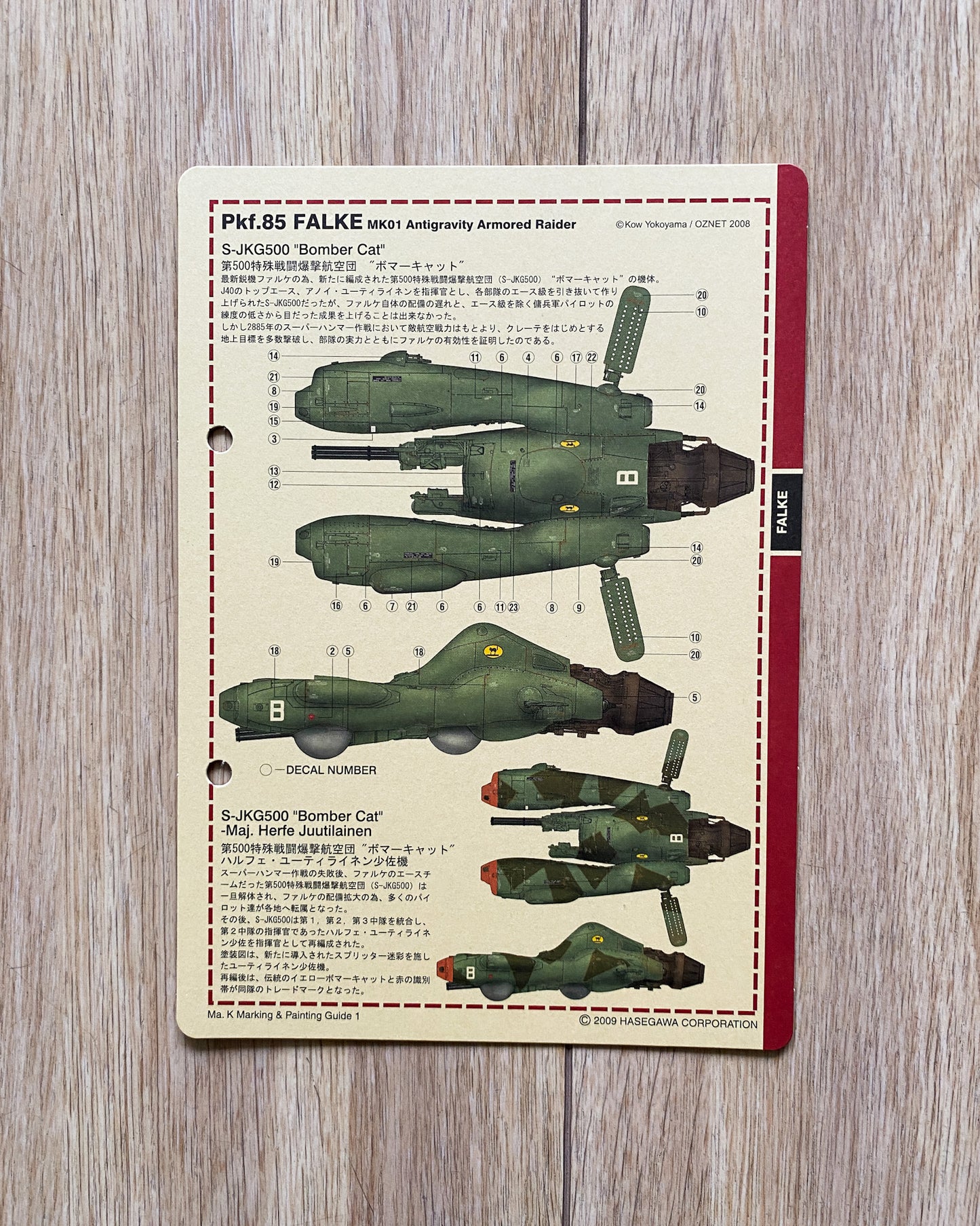 Hasegawa 1/20 Ma.K. FALKE — Early Production Type