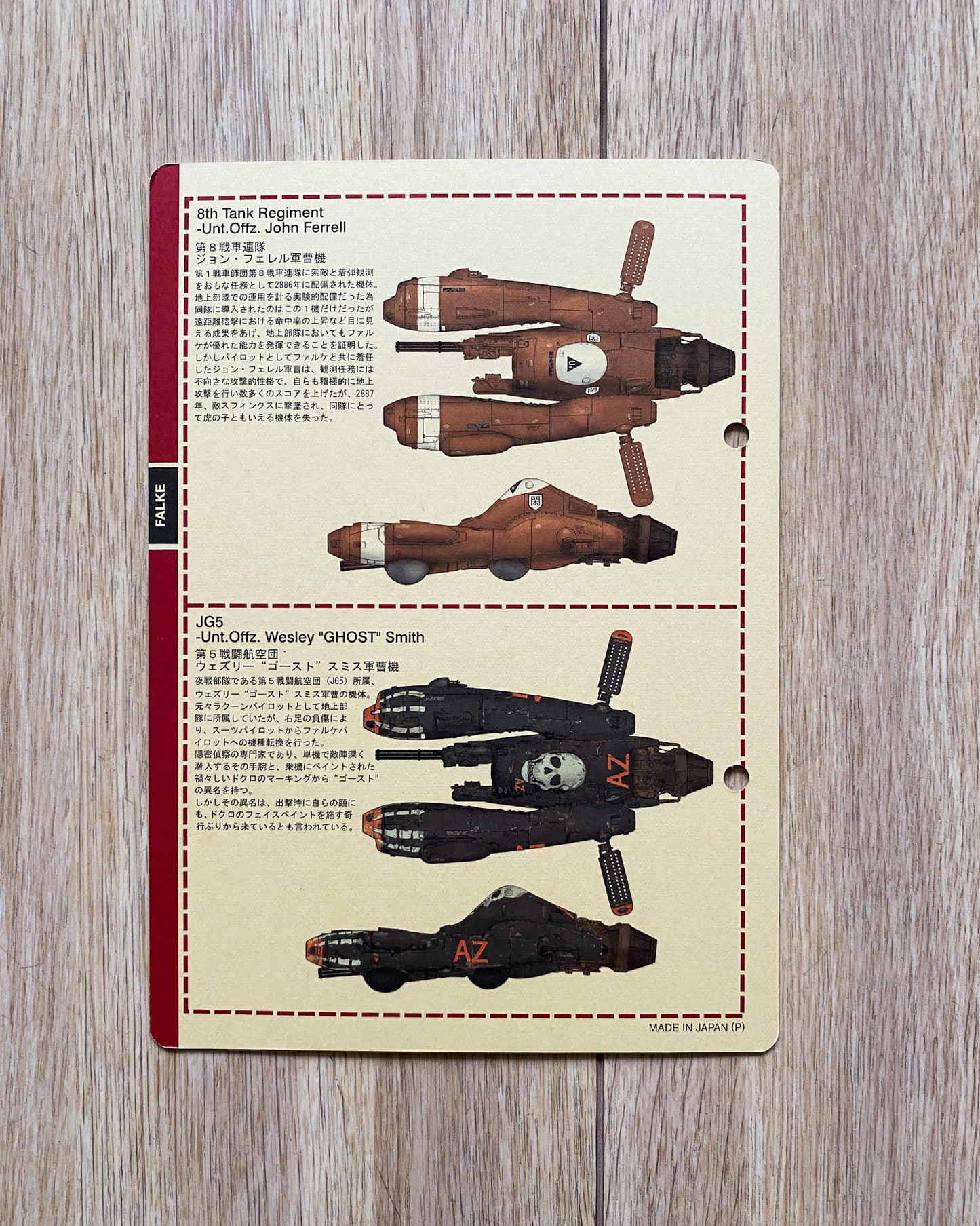 Hasegawa 1/20 Ma.K. FALKE — Early Production Type